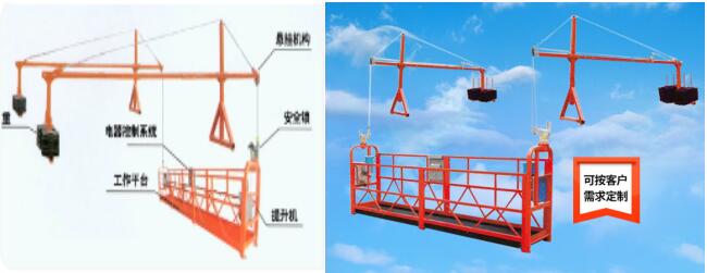 安全常识  吊篮清洗作业安全操作规程