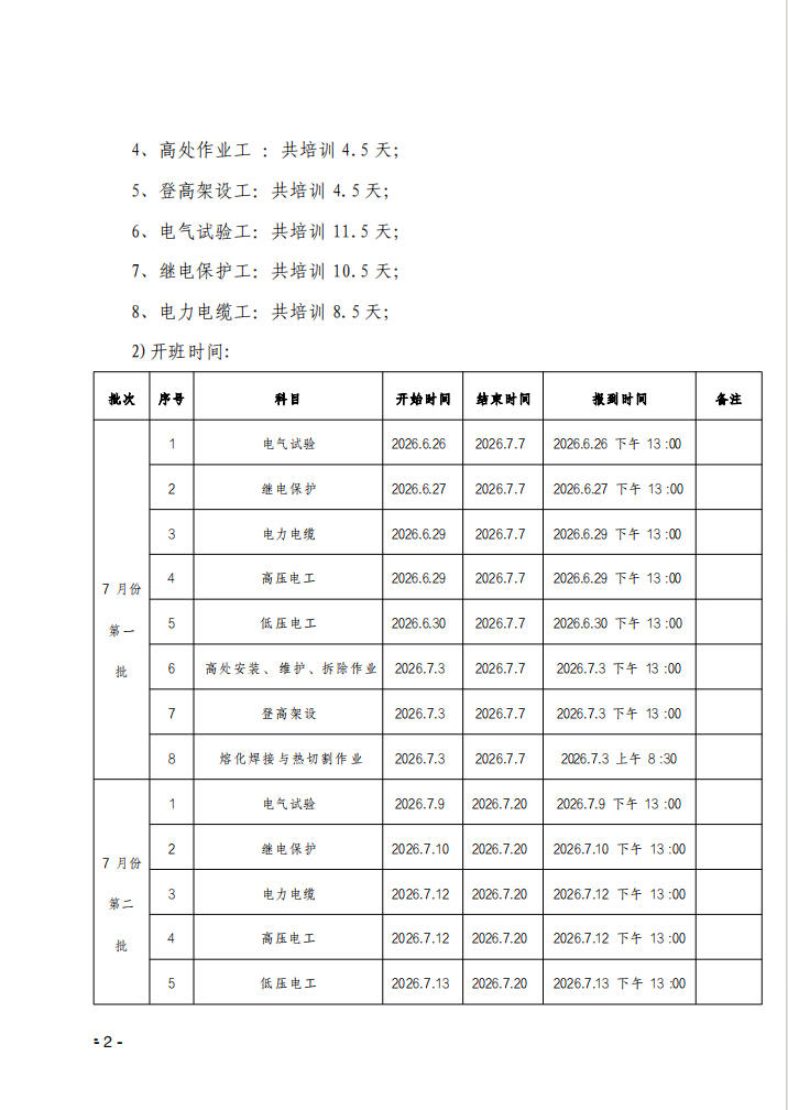 关于举办第309期、310期特种作业上岗操作证培训班的通知