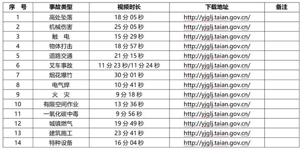 2024关于开展“大警示大学习大反思”活动的通知