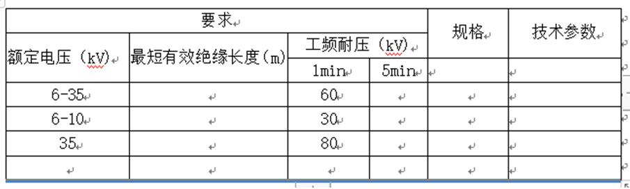 绝缘挡板